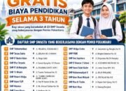 Pemko Pekanbaru Gratiskan Akses Pendidikan di 23 Sekolah Swasta, Ini Daftarnya!
